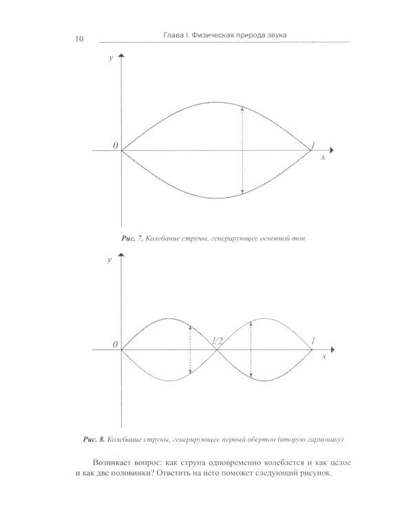 Построение музыкальных систем: Научное объяснение интервалов, аккордов, мажора и минора, тональностей и ладов