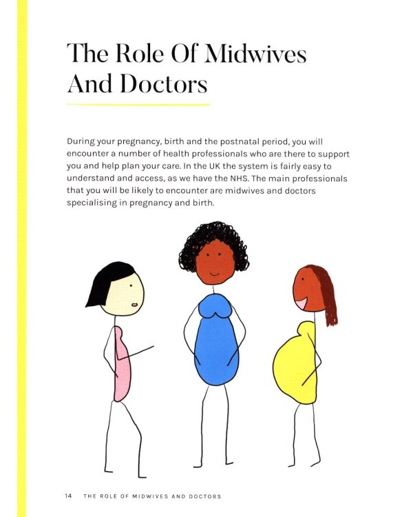 Midwife Marley's Guide For Everyone. Pregnancy, Birth and the 4th Trimester