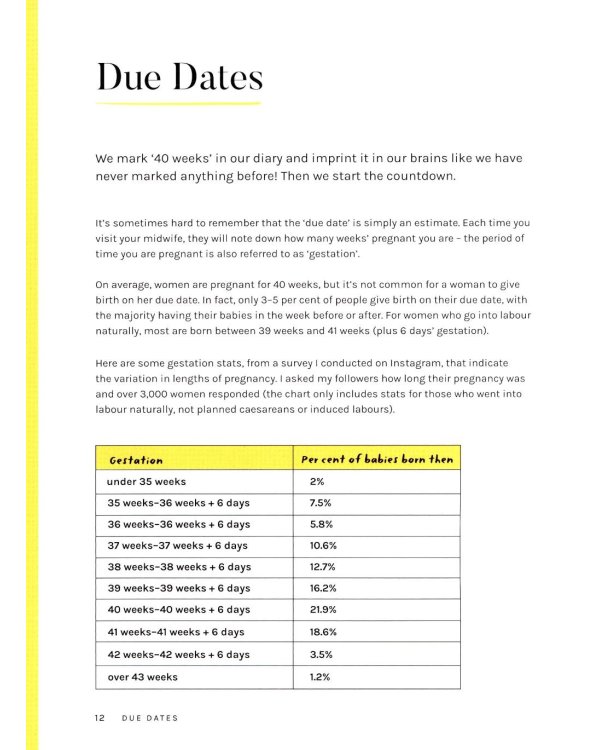 Midwife Marley's Guide For Everyone. Pregnancy, Birth and the 4th Trimester