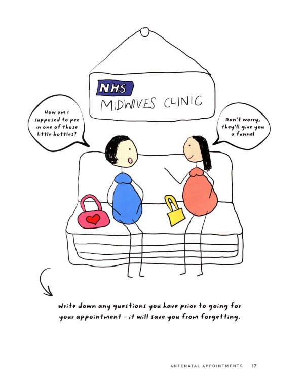 Midwife Marley's Guide For Everyone. Pregnancy, Birth and the 4th Trimester