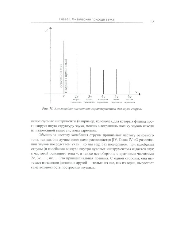Построение музыкальных систем: Научное объяснение интервалов, аккордов, мажора и минора, тональностей и ладов