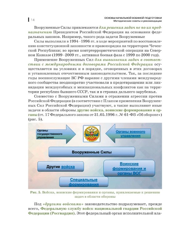 Основы начальной военной подготовки: Учебное пособие