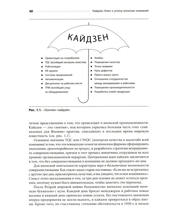 Кайдзен: Ключ к успеху японских компаний