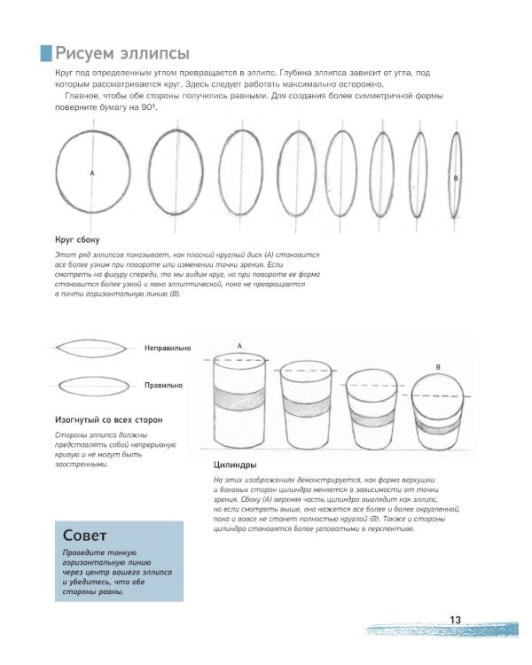 Учимся рисовать с нуля. Уникальный самоучитель начинающего художника