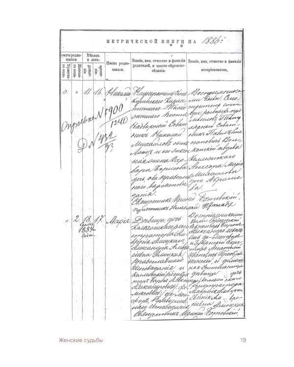 Людмила и Мария Монфор: женские судьбы