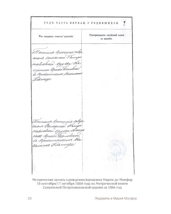 Людмила и Мария Монфор: женские судьбы