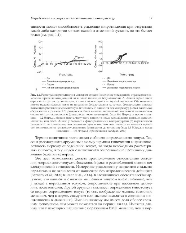 Нейрореабилитация. Спастичность и контрактуры в клинической практике и исследованиях