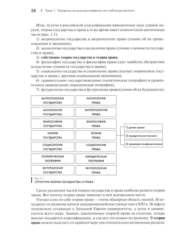 Юридические документы. Чему не учат студентов. Как правильно понять и подготовить: Учебник