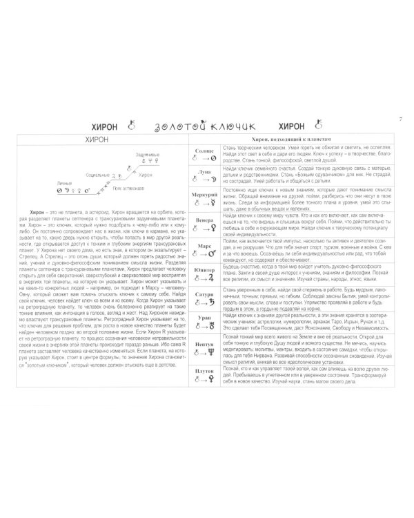 Сила Формулы души. Учебное пособие к книге Формула души