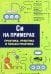 Си на примерах. Практика. практика и только практика