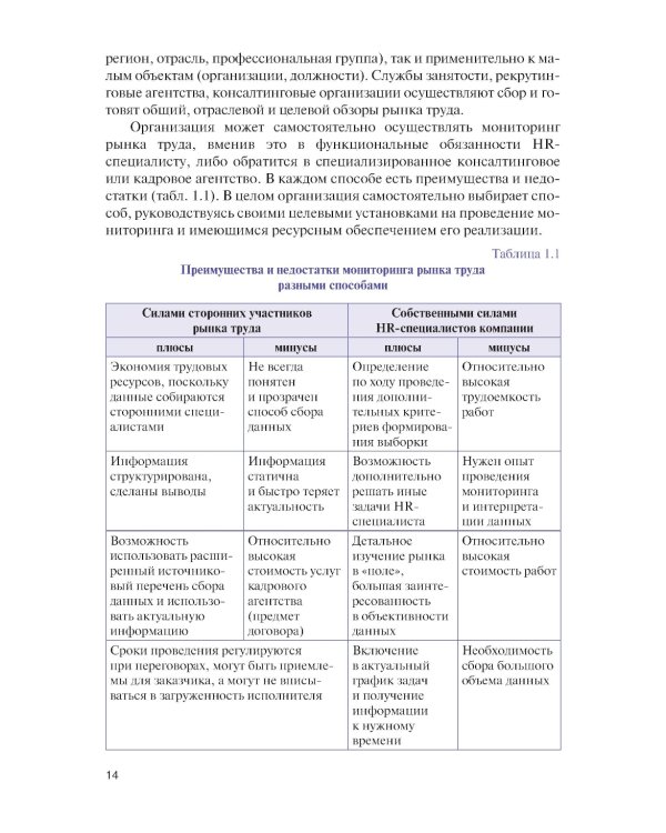 Подбор и адаптация персонала: Учебник