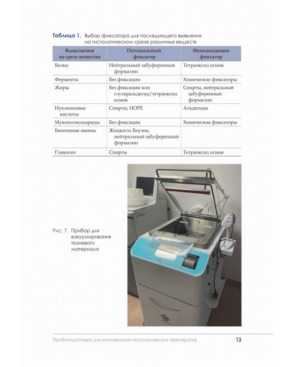 Гистологическая техника в патоморфологической лаборатории: Учебно-методическое пособие
