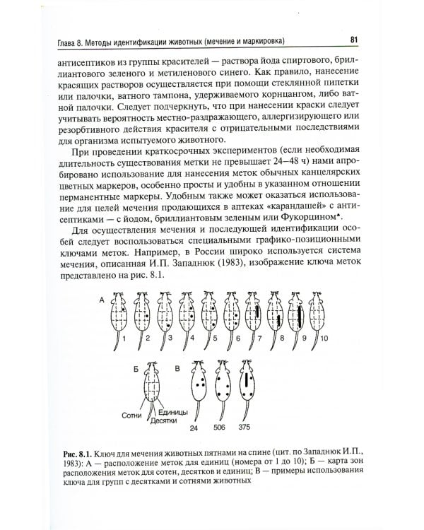 Доклинические исследования лекарственных веществ