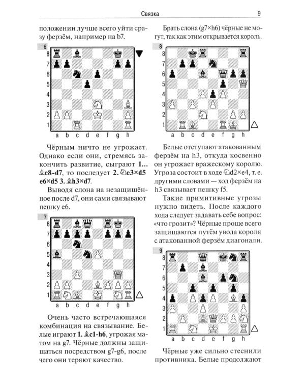 Что должен каждый знать о миттельшпиле. Типичные комбинации и атаки
