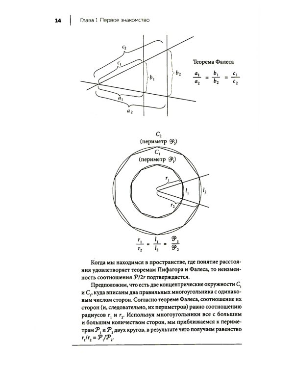 Завораживающее число Пи