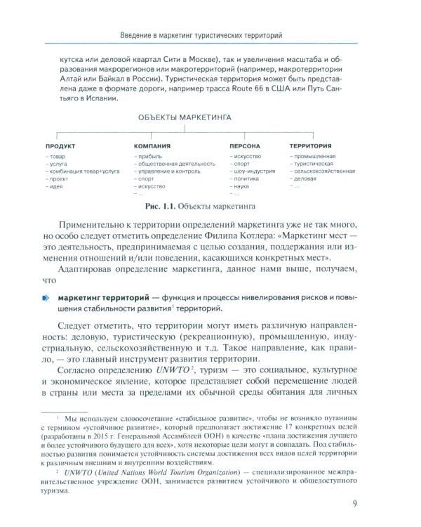 Маркетинг туристических территорий: Учебник