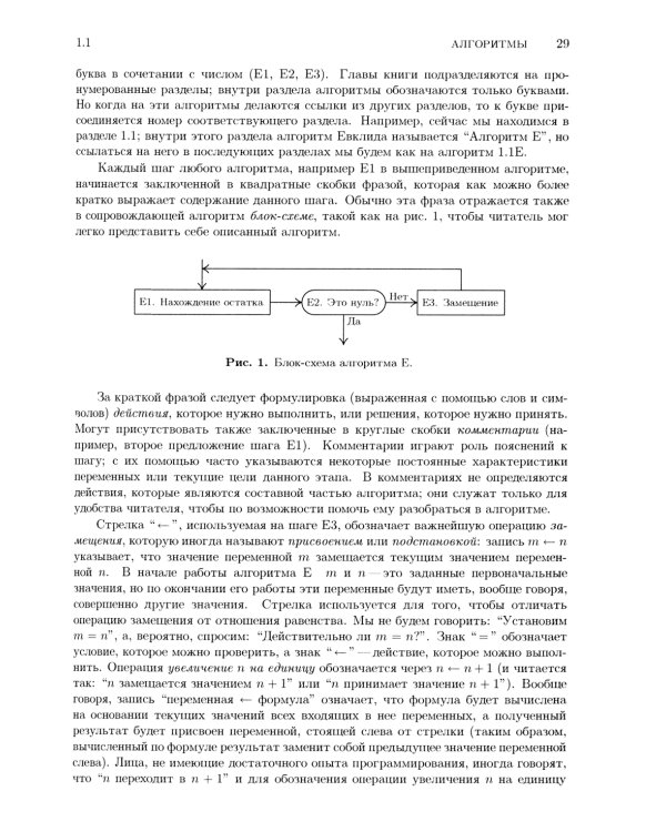 Искусство программирования. Т. 1. Основные алгоритмы. 3-е изд