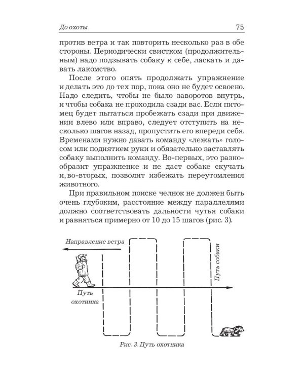 Охота по перу