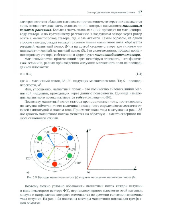 SimInTech: Автоматизированный электропривод на основе машин переменного тока