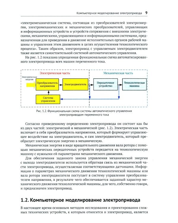 SimInTech: Автоматизированный электропривод на основе машин переменного тока