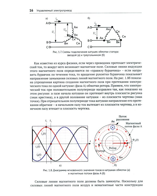 SimInTech: Автоматизированный электропривод на основе машин переменного тока