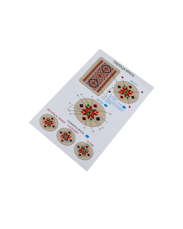 Крапленые, или Донкины, карты ( книга+ 54 карты )