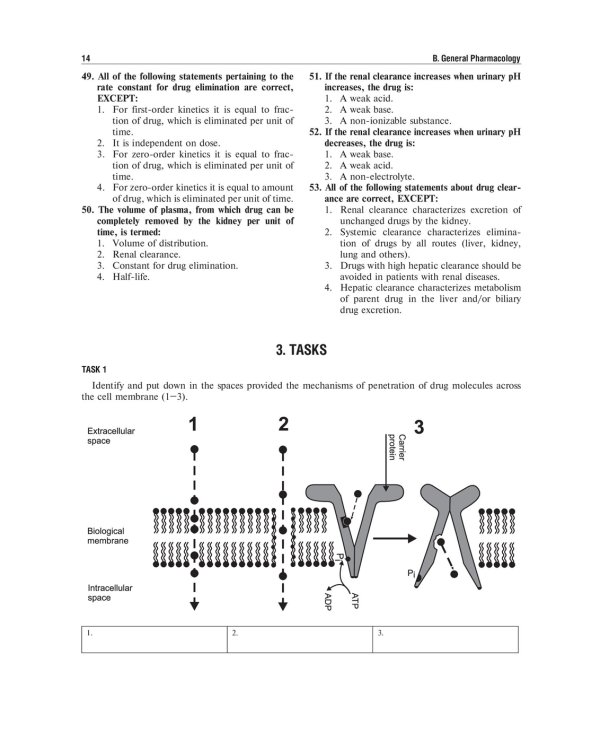 Pharmacology. Part 1: workbook. 2-nd edit., rev. and supplem.: на англ.яз