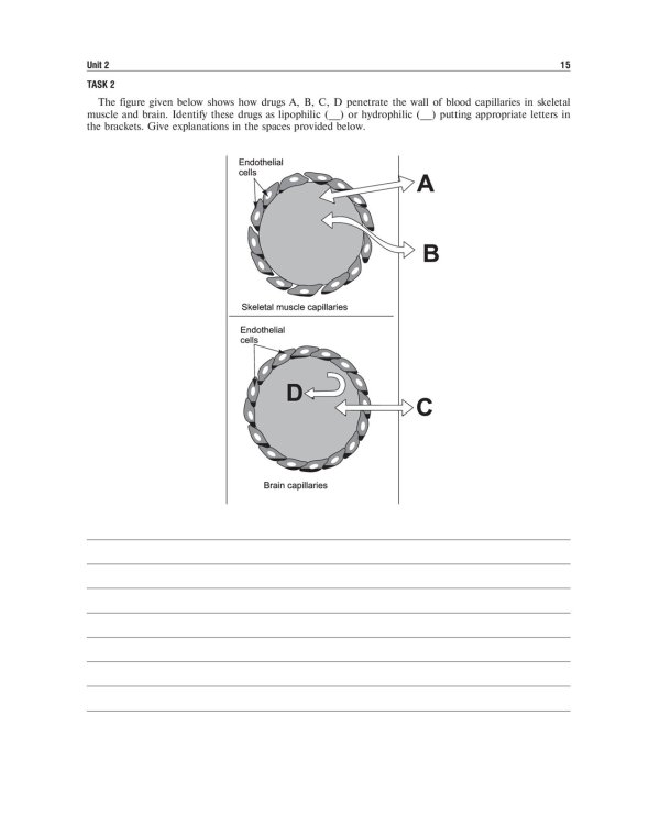 Pharmacology. Part 1: workbook. 2-nd edit., rev. and supplem.: на англ.яз