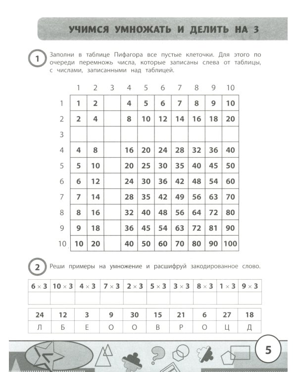 Учимся у Пифагора: лучшие задания на таблицу умножения: 1-4 классы