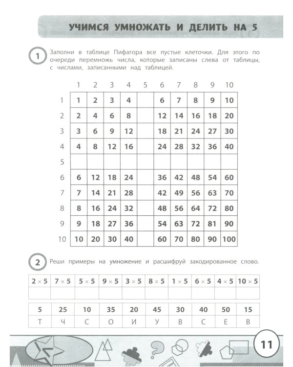 Учимся у Пифагора: лучшие задания на таблицу умножения: 1-4 классы
