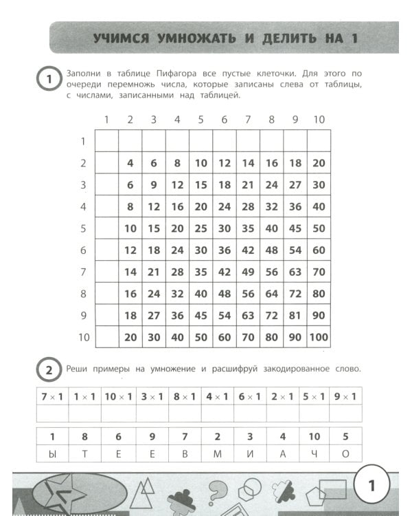 Учимся у Пифагора: лучшие задания на таблицу умножения: 1-4 классы
