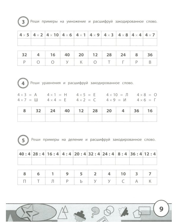 Учимся у Пифагора: лучшие задания на таблицу умножения: 1-4 классы