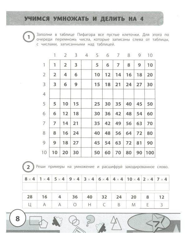 Учимся у Пифагора: лучшие задания на таблицу умножения: 1-4 классы