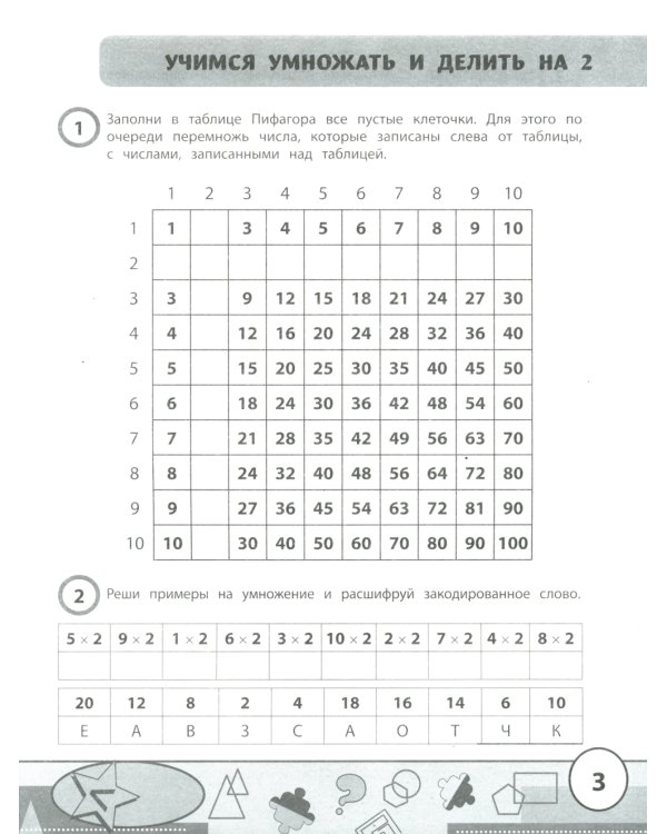 Учимся у Пифагора: лучшие задания на таблицу умножения: 1-4 классы