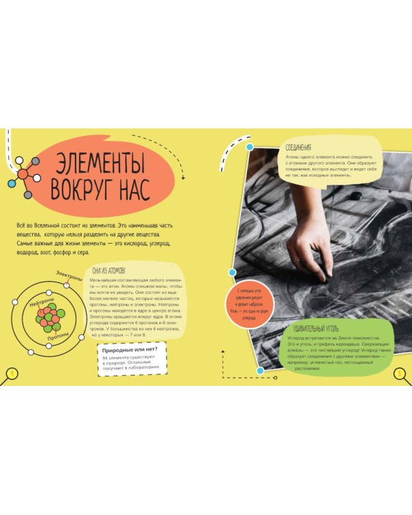 Азот. Водород. Кислород. Сера. Углерод. Фосфор. 6 главных элементов на Земле (комплект из 6 кн.)