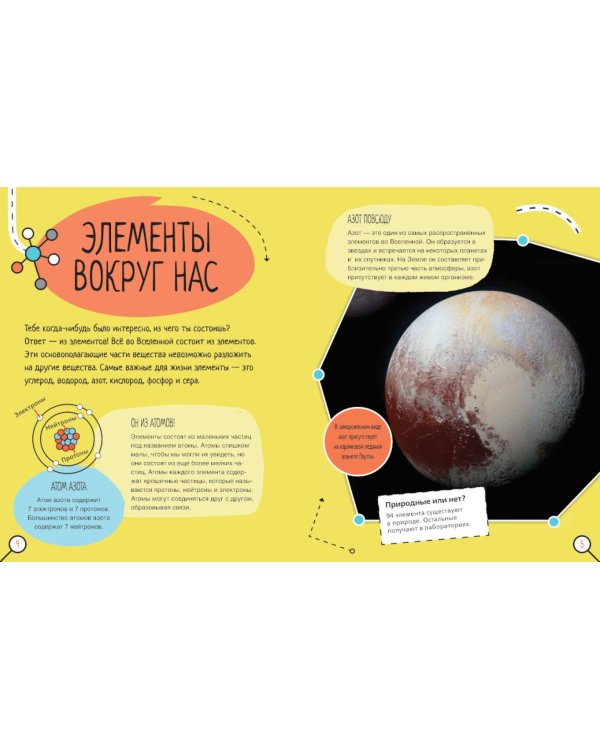 Азот. Водород. Кислород. Сера. Углерод. Фосфор. 6 главных элементов на Земле (комплект из 6 кн.)