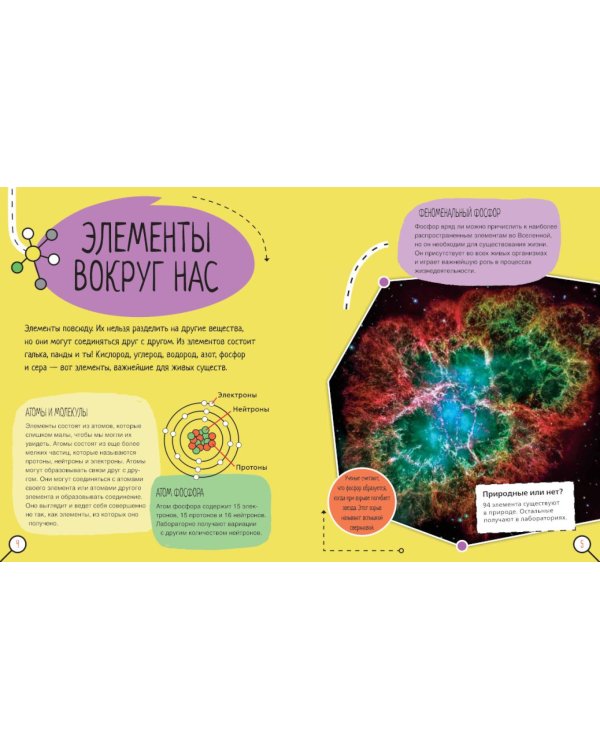 Азот. Водород. Кислород. Сера. Углерод. Фосфор. 6 главных элементов на Земле (комплект из 6 кн.)