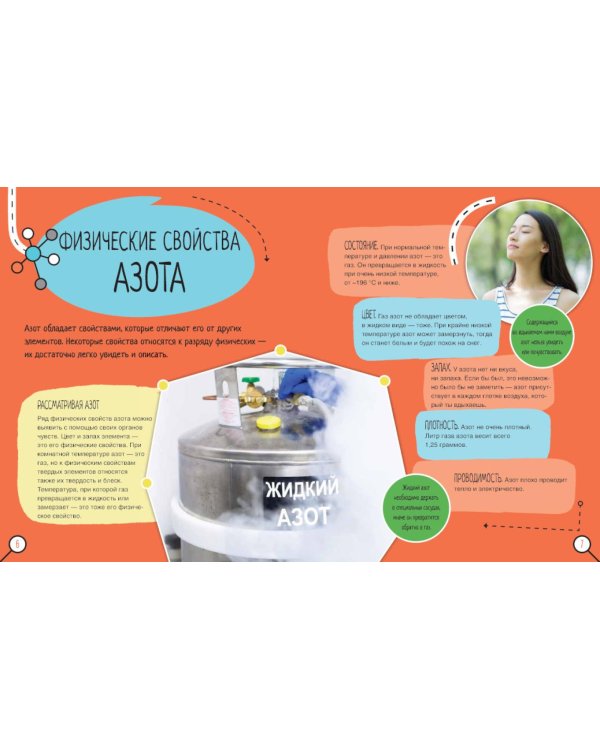 Азот. Водород. Кислород. Сера. Углерод. Фосфор. 6 главных элементов на Земле (комплект из 6 кн.)