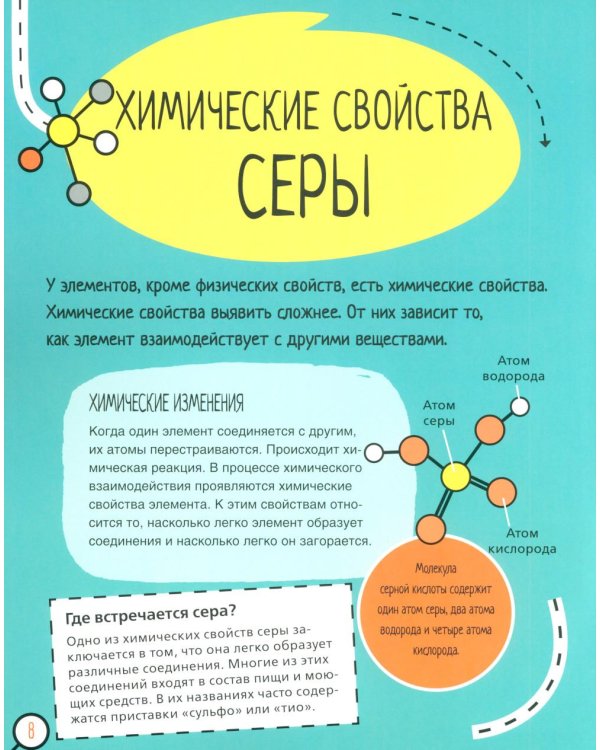 Азот. Водород. Кислород. Сера. Углерод. Фосфор. 6 главных элементов на Земле (комплект из 6 кн.)