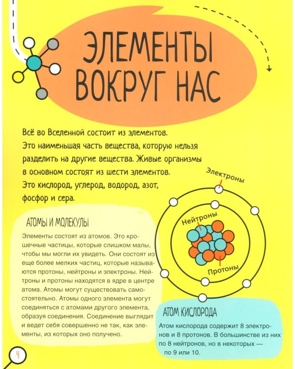 Азот. Водород. Кислород. Сера. Углерод. Фосфор. 6 главных элементов на Земле (комплект из 6 кн.)