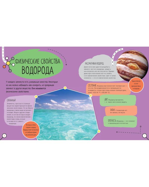 Азот. Водород. Кислород. Сера. Углерод. Фосфор. 6 главных элементов на Земле (комплект из 6 кн.)