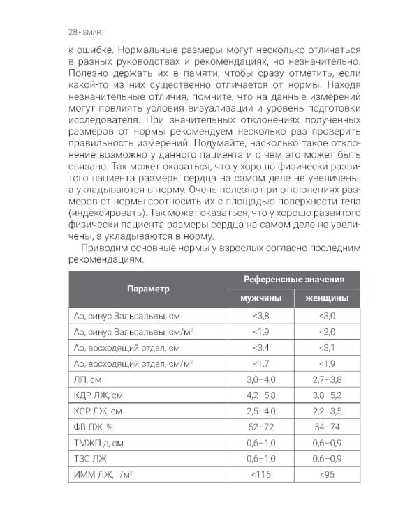 Эхокардиография для начинающих. 2-е изд., перераб. и доп