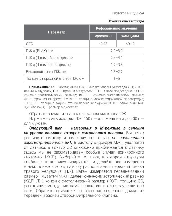 Эхокардиография для начинающих. 2-е изд., перераб. и доп