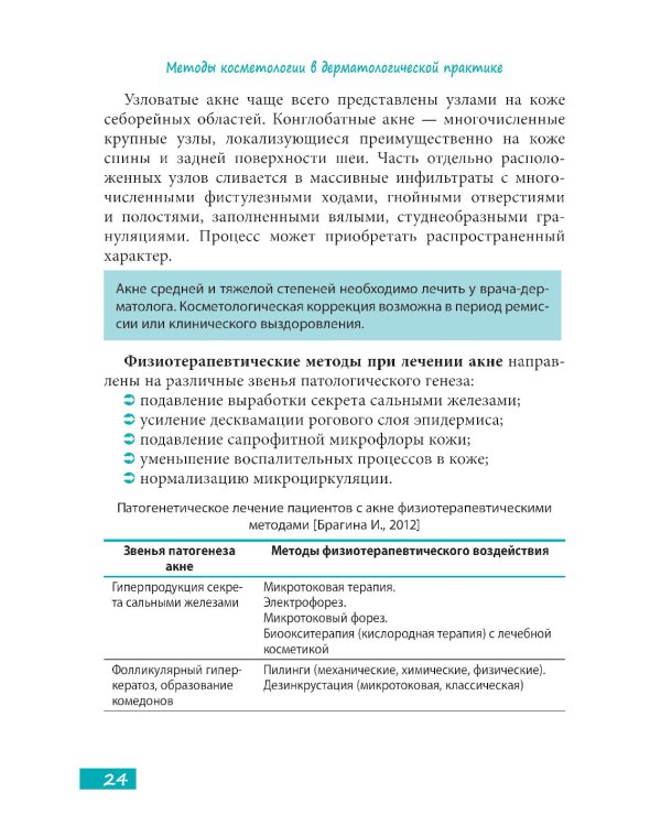 Методы косметологии в дерматологической практике