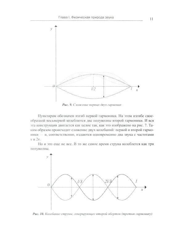 Построение музыкальных систем: Научное объяснение интервалов, аккордов, мажора и минора, тональностей и ладов..