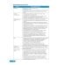 Тактика врача-невролога: практическое руководство. 2-е изд., перераб. и доп