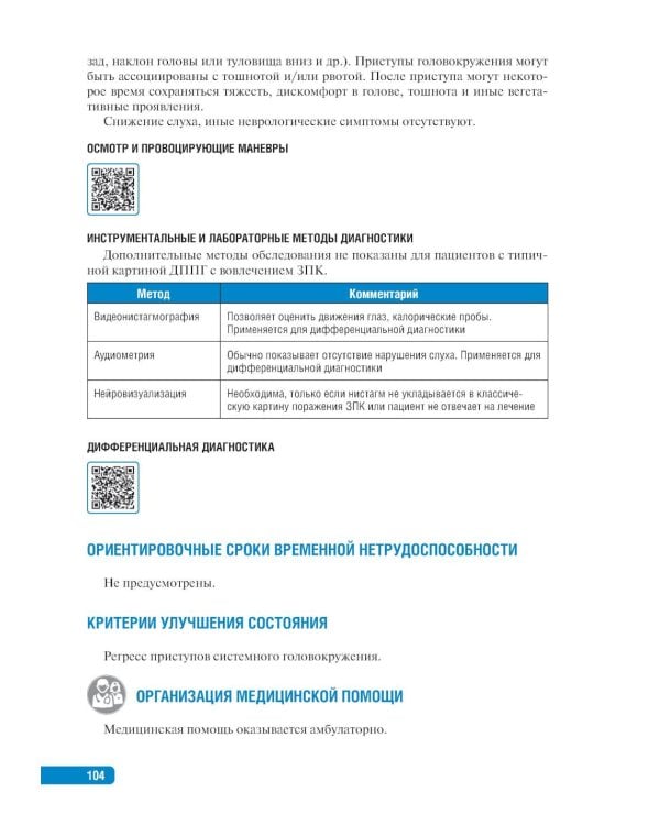 Тактика врача-невролога: практическое руководство. 2-е изд., перераб. и доп