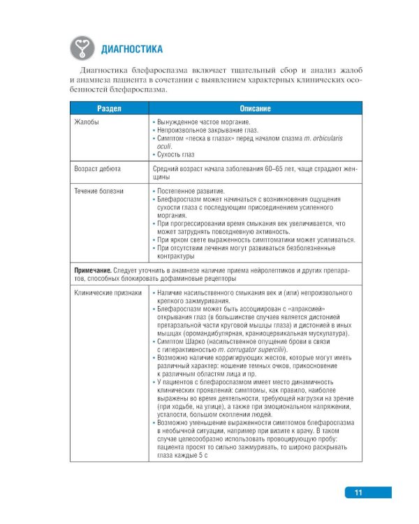 Тактика врача-невролога: практическое руководство. 2-е изд., перераб. и доп