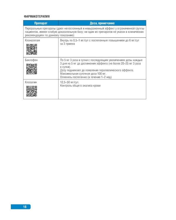 Тактика врача-невролога: практическое руководство. 2-е изд., перераб. и доп