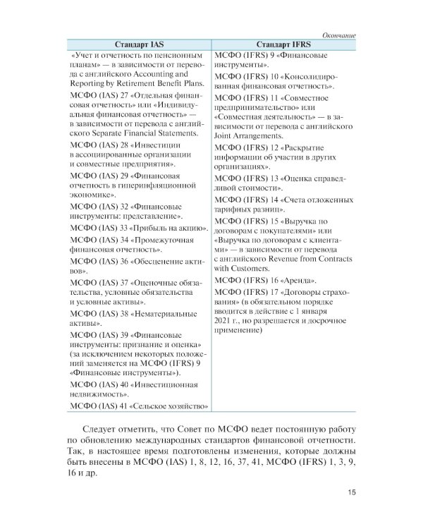 Бухгалтерский учет в системе международных стандартов финансовой отчетности: Учебник. 2-е изд., перераб. и доп